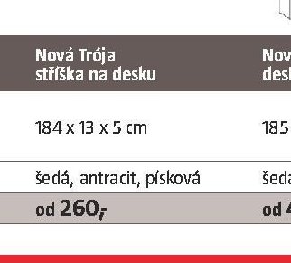 Nová Trója stříška na desku