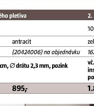 Plot ze svařovaného pletiva antracit