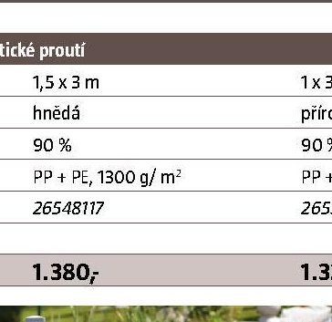FENCY WICK – zástěna syntetické proutí 1,5x3m hnědá