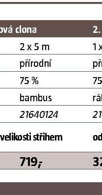 BAMBOOCANE – bambusová plotová clona