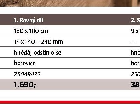 Plotové zástěny Nevada, 1. Rovný díl