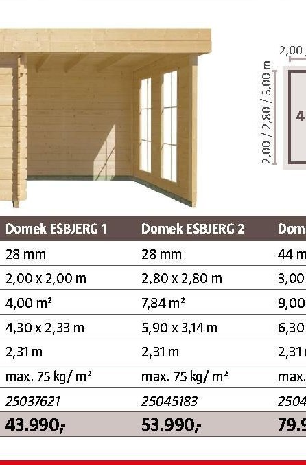 Domek ESBJERG 2
