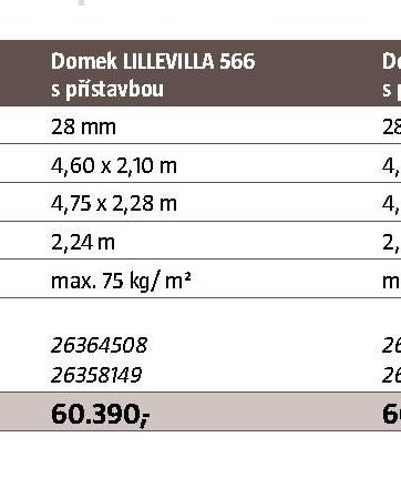 Domek LILLEVILLA 566 s přístavbou