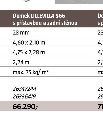 Domek LILLEVILLA 566 s přístavbou a zadní stěnou