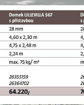 Domek LILLEVILLA 567 s přístavbou