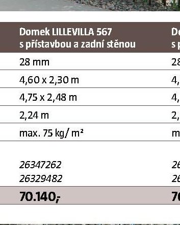 Domek LILLEVILLA 567 s přístavbou a zadní stěnou