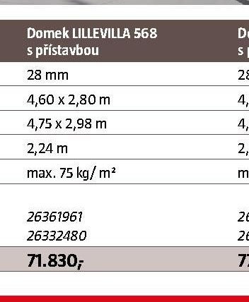 Domek LILLEVILLA 568 s přístavbou