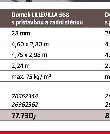 Domek LILLEVILLA 568 s přístavbou a zadní stěnou