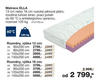 Matrace ELLA