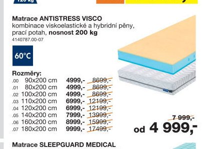 Matrace ANTISTRESS VISCO