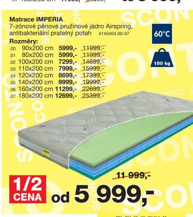 Matrace IMPERIA