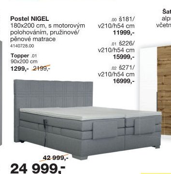 Postel NIGEL
