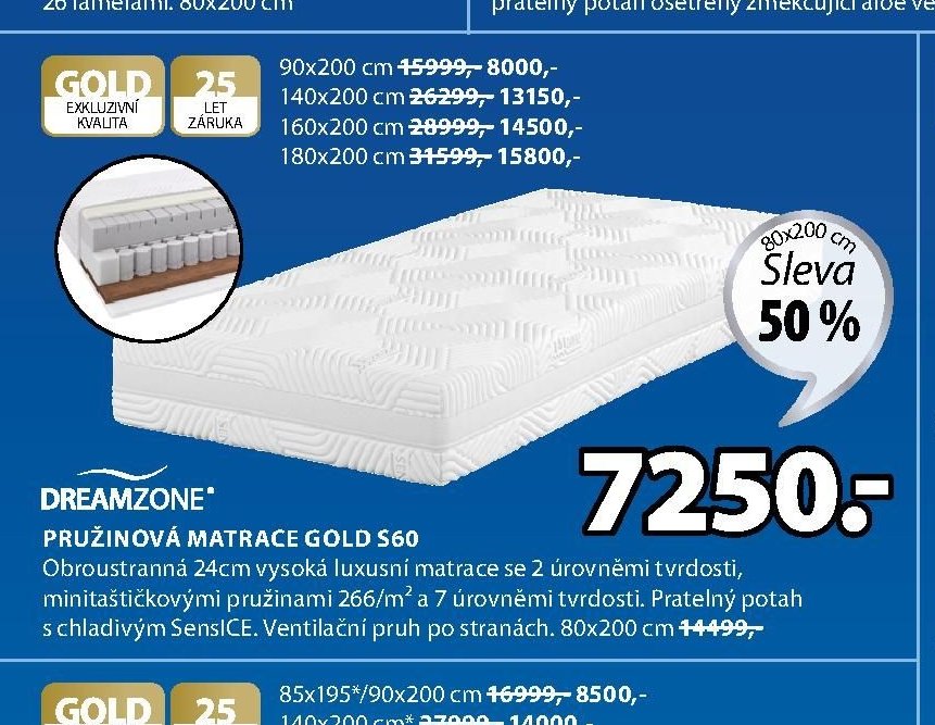 Pružinová matrace GOLD S60