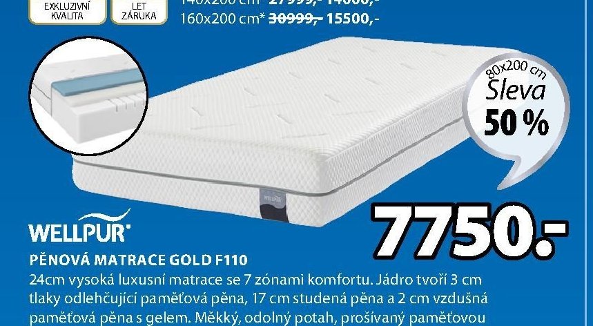 Pěnová matrace GOLD F110