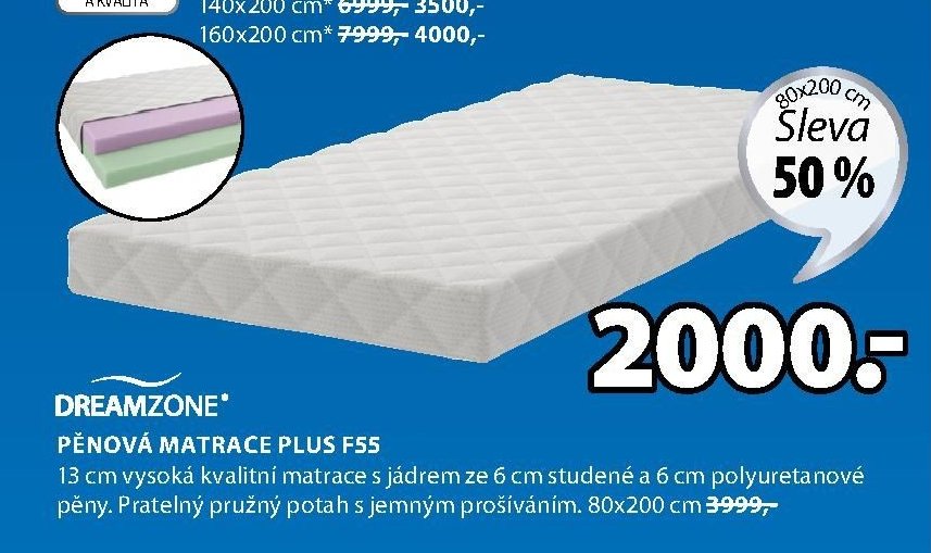 Pěnová matrace PLUS F55