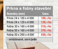 Prkna a fošny stavební