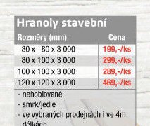 Hranoly stavební