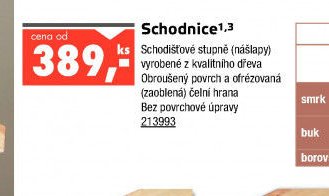 Schodnice