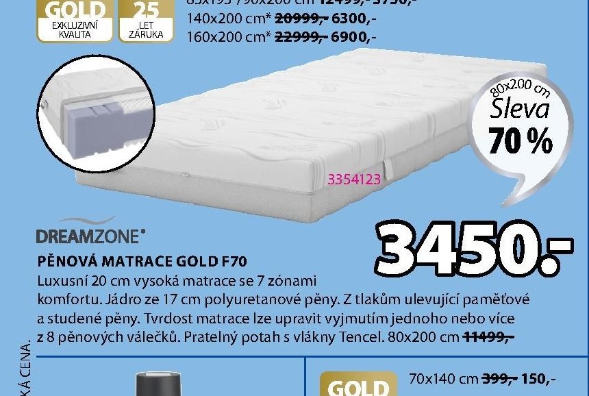 PĚNOVÁ MATRACE GOLD F70