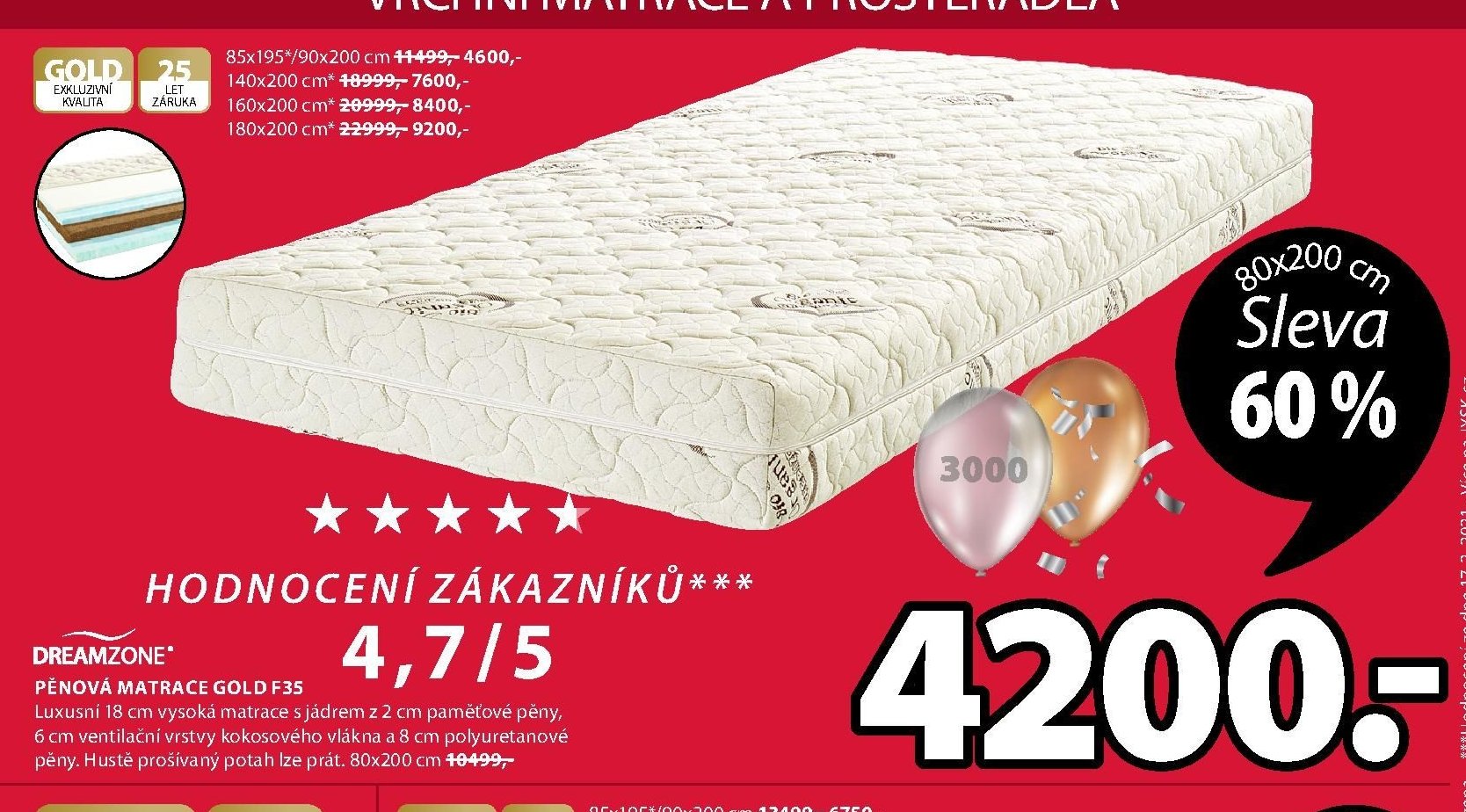 PĚNOVÁ MATRACE GOLD F35