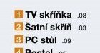 TV skříňka