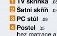 Šatní skříň