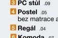Postel