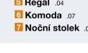 Komoda