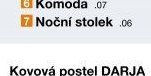 Noční stolek