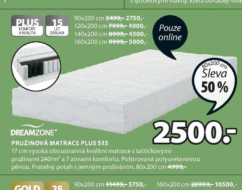 Pružinová matrace PLUS S15