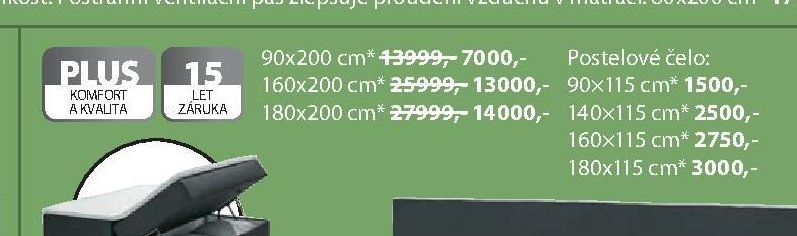 Postelové čelo