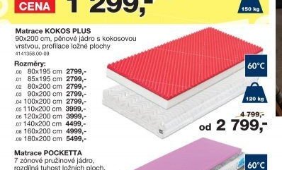 Matrace KOKOS PLUS