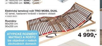 Elektrický lamelový rošt TRIO MOBIL DUAL