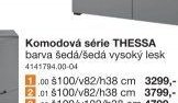 Komodová série THESSA