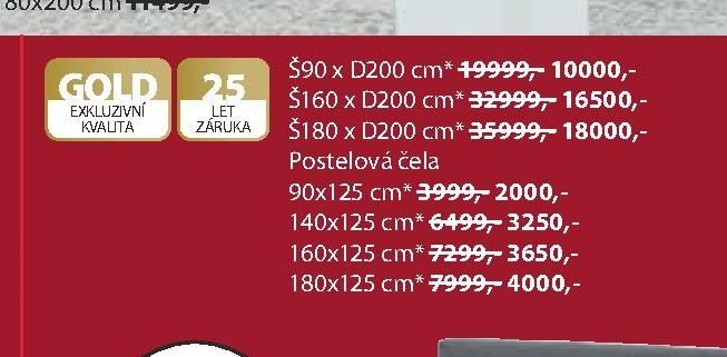 Postelová čela