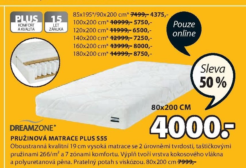 PRUŽINOVÁ MATRACE PLUS S55