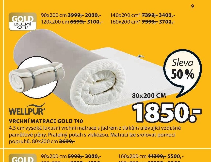Vrchní matrace GOLD T40