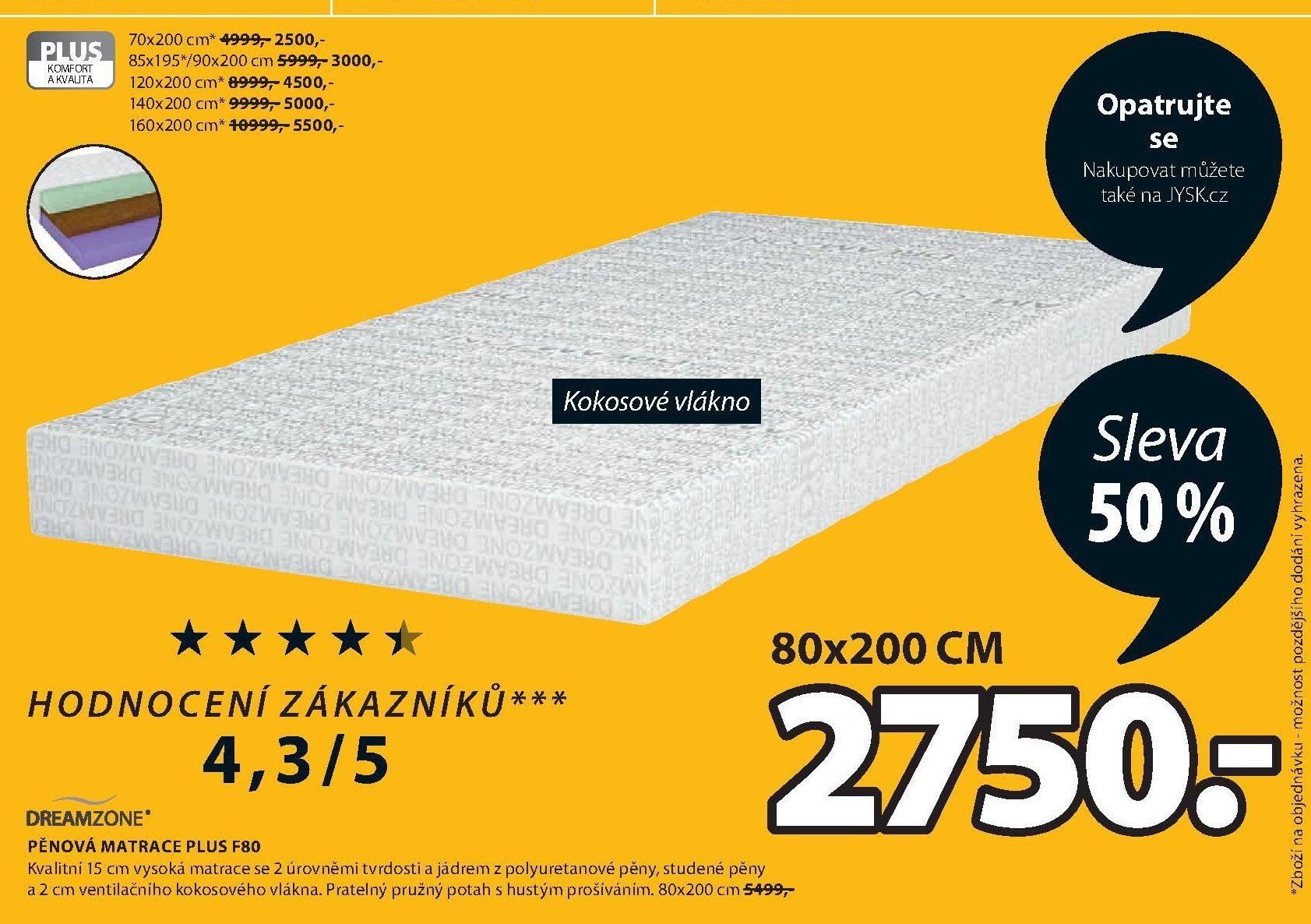 Pěnová matrace PLUS F80