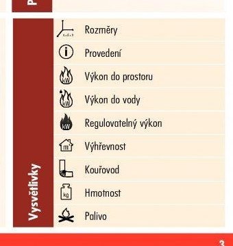 Vysvětlivky