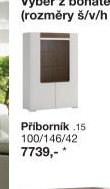 Příborník .15