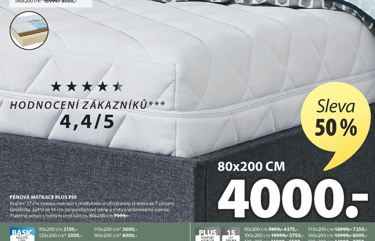 PĚNOVÁ MATRACE PLUS F95