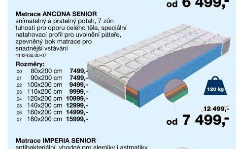 Matrace ANCONA SENIOR