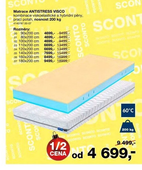 Matrace ANTISTRESS VISCO