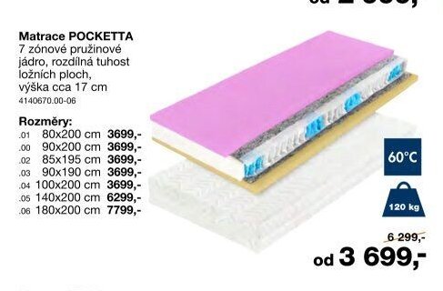 Matrace POCKETTA