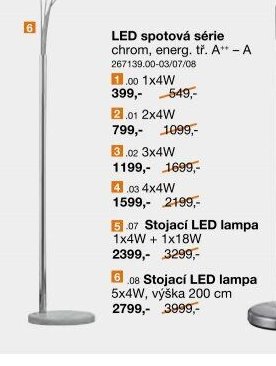 LED spotová série