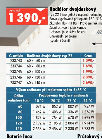 Radiátor dvojdeskový typ 22