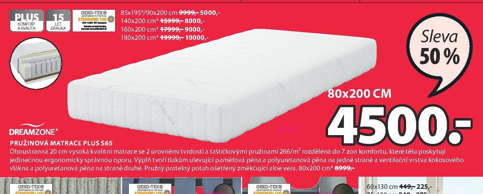 Pružinová matrace PLUS S65