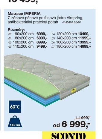 Matrace IMPERIA
