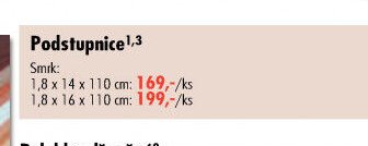 Podstupnice