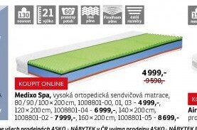 Medixo Spa